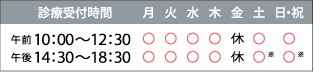 千葉市 眼科 しらゆり眼科 スケジュール